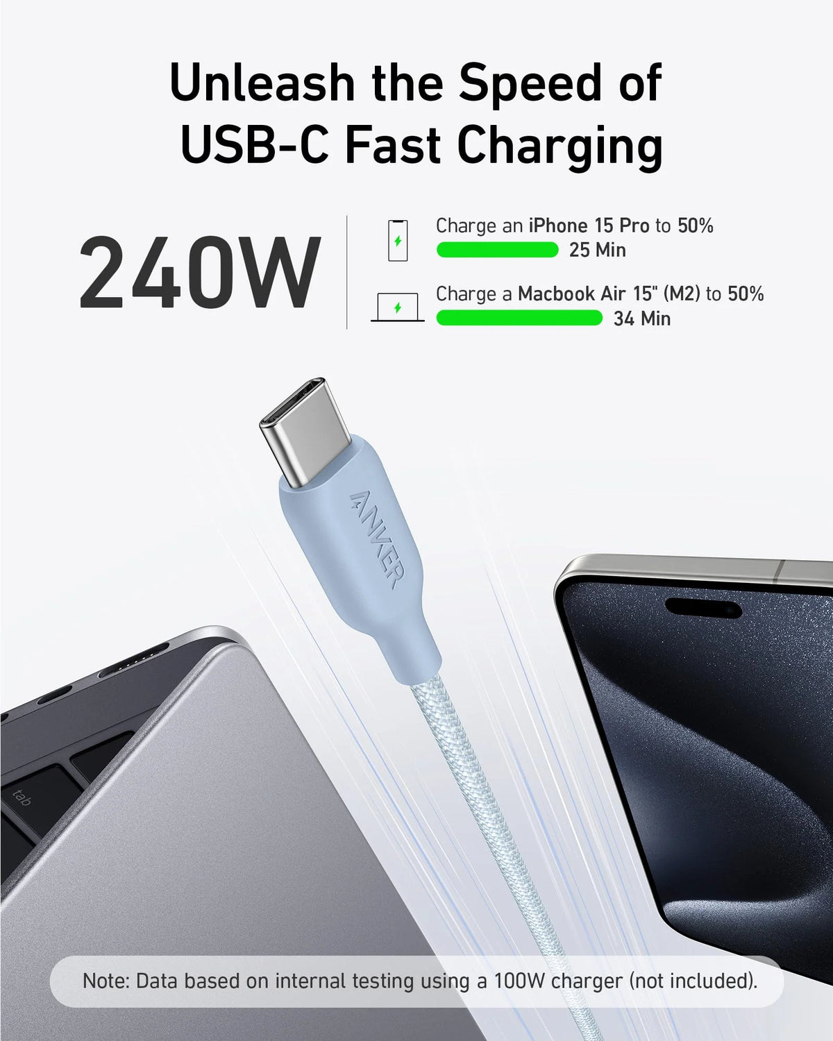 Anker &lt;b&gt;543&lt;/b&gt; USB-C auf USB-C Kabel (Bio-Nylon)