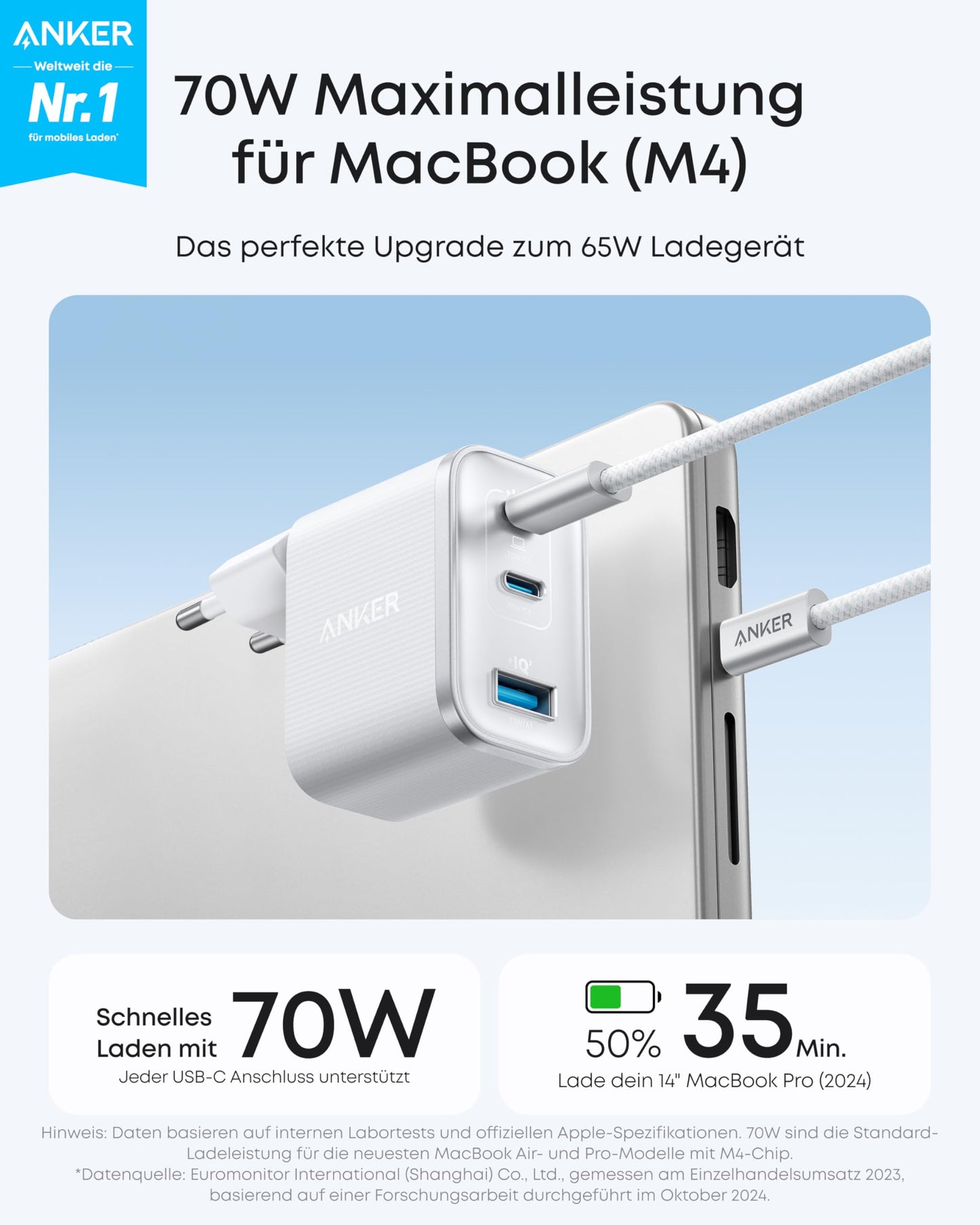 Anker Nano Ladegerät (70W, 3 Ports)