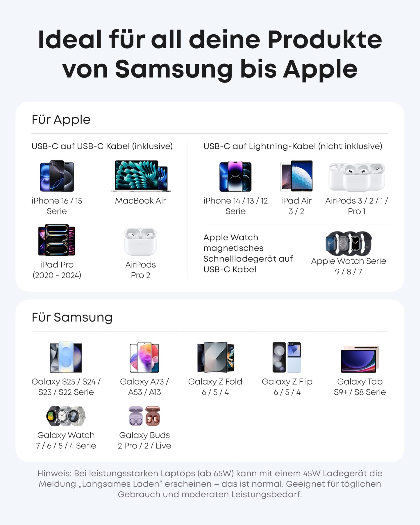 Anker Nano Ladegerät  (45W, mit 180cm USB-C Kabel)