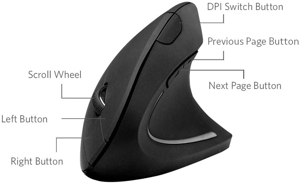 Anker 2.4G Kabellose Vertikale Ergonomische Maus