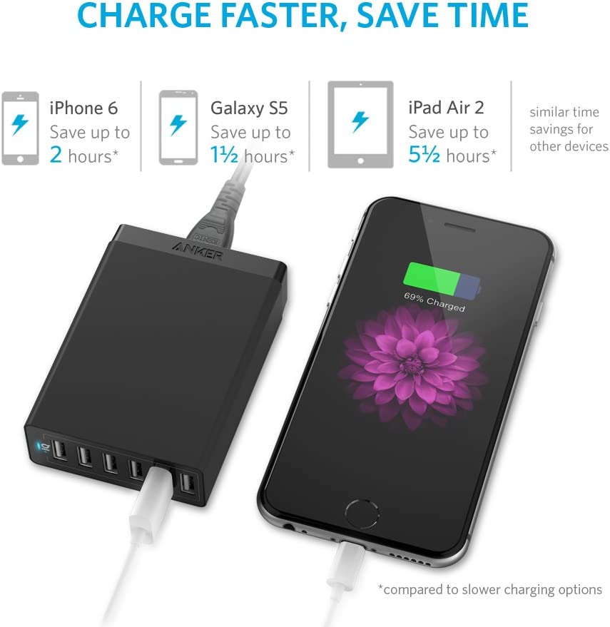Anker PowerPort 6 60W