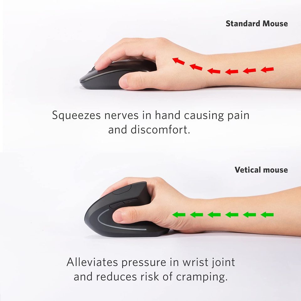 Anker 2.4G Kabellose Vertikale Ergonomische Maus