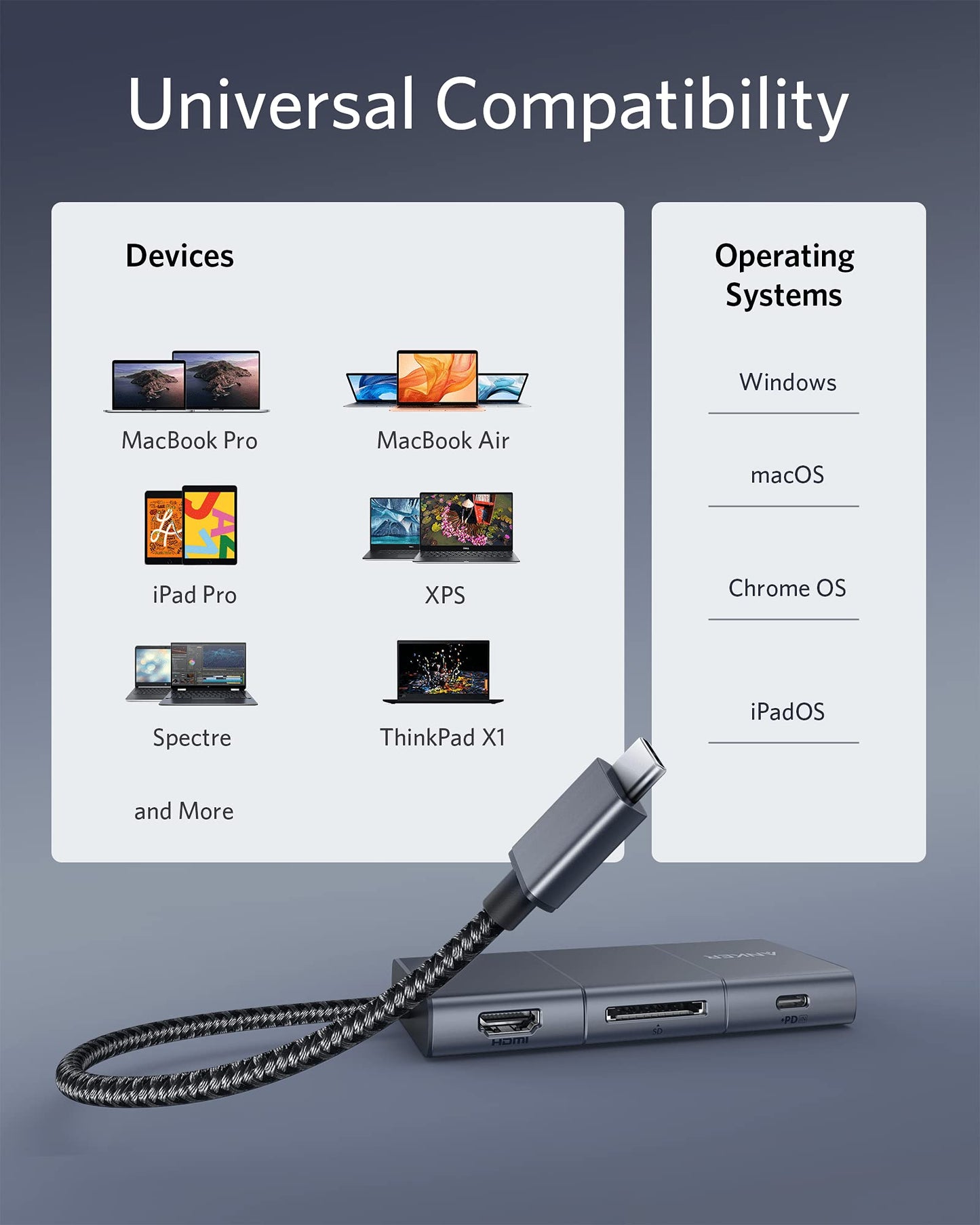 PowerExpand 6-in-1 USB-C Hub