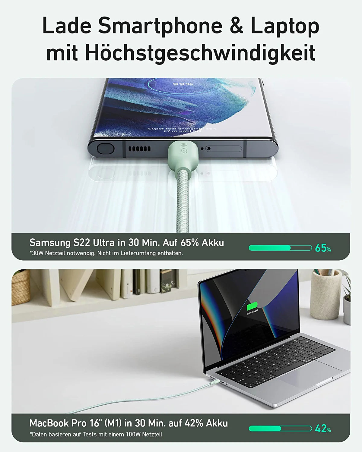 Anker &lt;b&gt;543&lt;/b&gt; USB-C auf USB-C Kabel (Bio-Nylon)