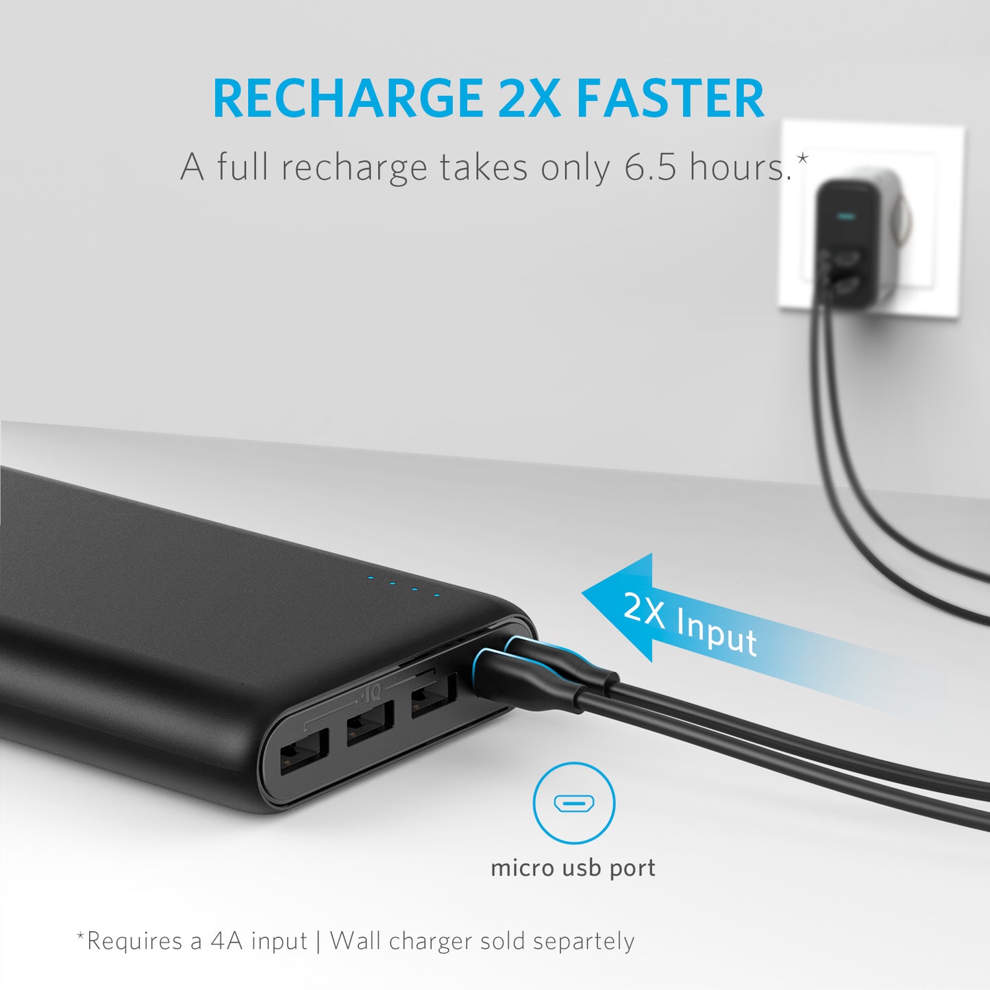 Anker <b>337</b> Powerbank (PowerCore 26K)