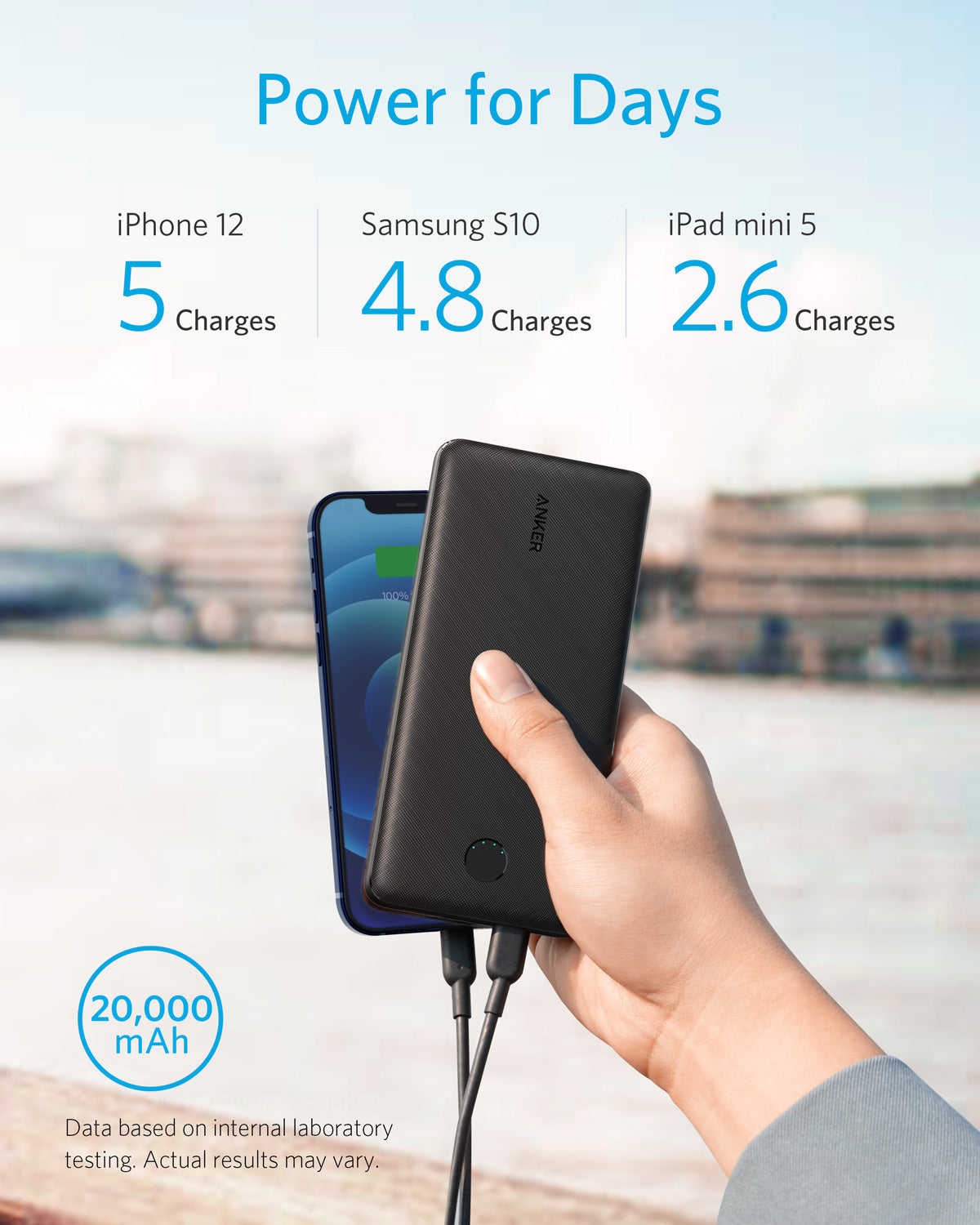Anker <b>525</b> Powerbank (PowerCore 20K)