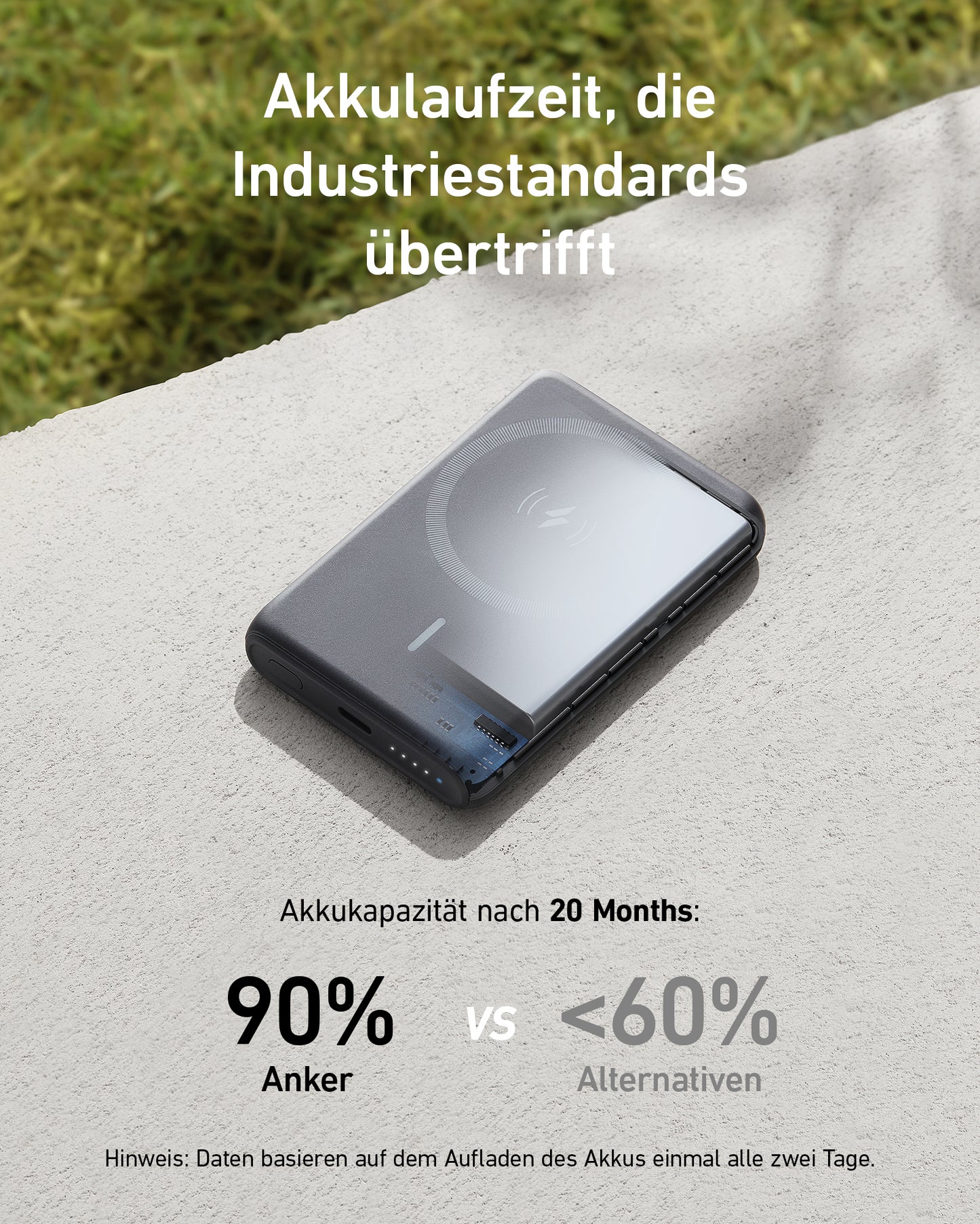 Anker <b>521</b> Magnetische Powerbank (PowerCore 5K)
