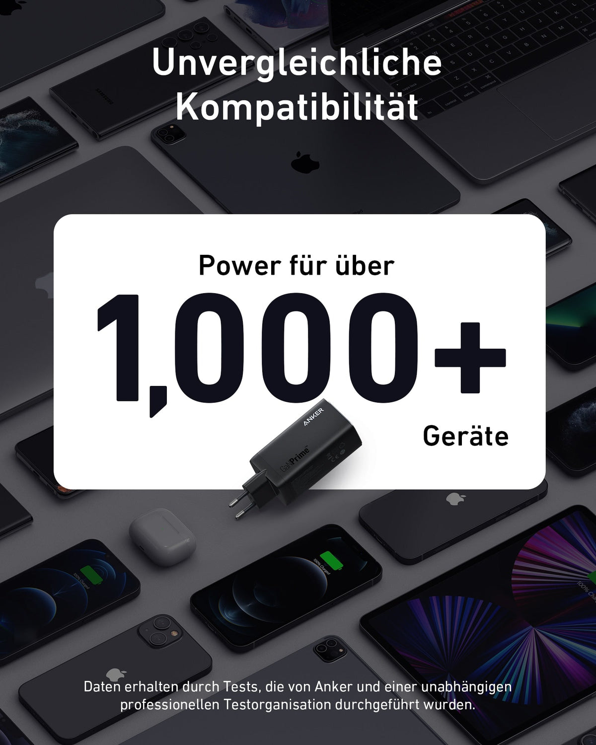 Anker &lt;b&gt;737&lt;/b&gt; Ladegerät (GaNPrime, 120W)