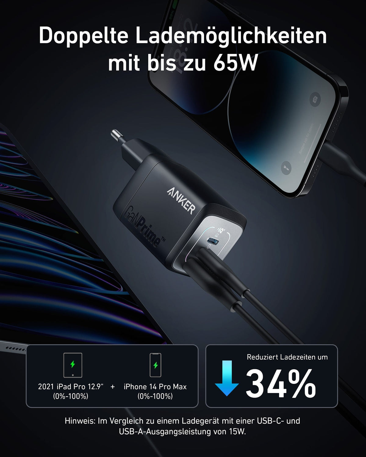 Anker Prime 67W GaN Wandladegerät (3 Ports)
