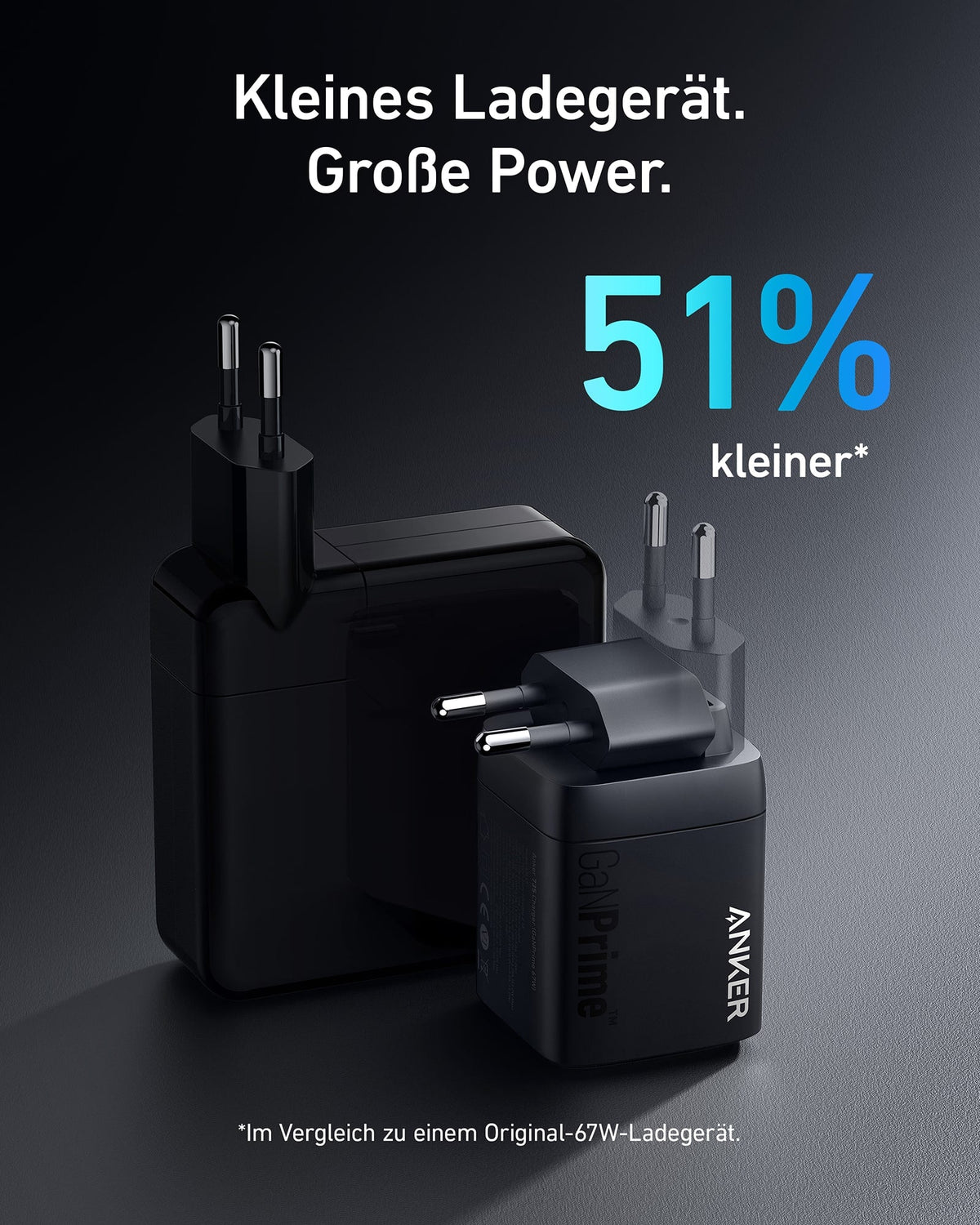 Anker Prime 67W GaN Wandladegerät (3 Ports)