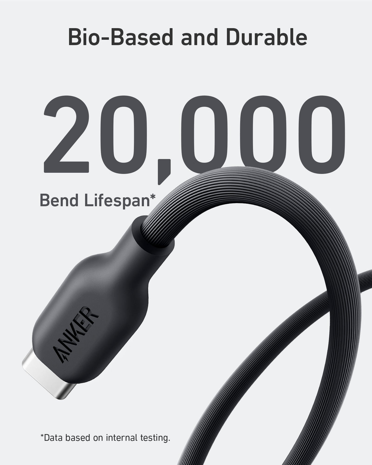 Anker <b>543</b> USB-C auf USB-C Kabel (Bio)