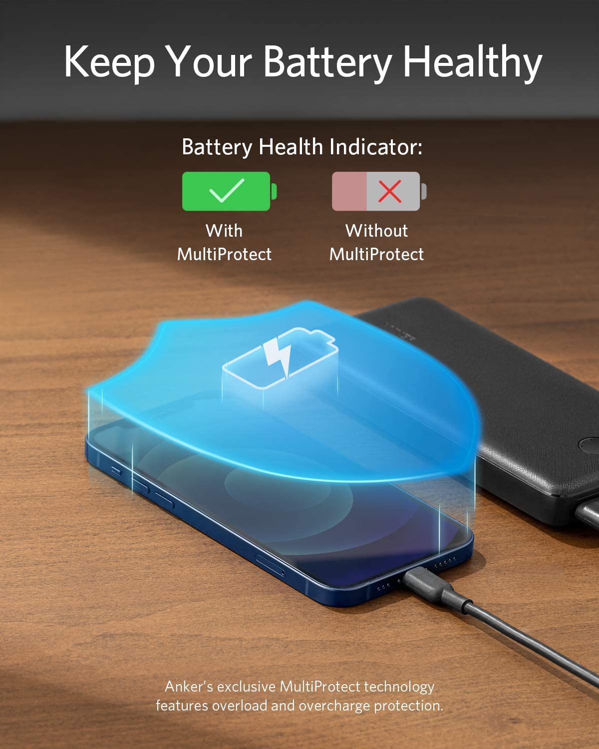 Anker <b>325</b> Powerbank (PowerCore 20K)+Anker Prime USB-C auf USB-C Kabel (240W, Upcycled-Flechtdesign, 1.8m)